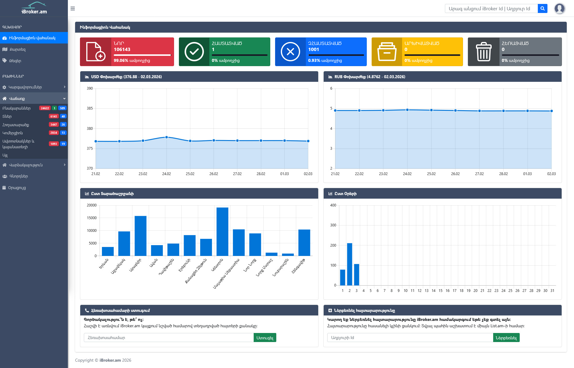iBroker Dashboard