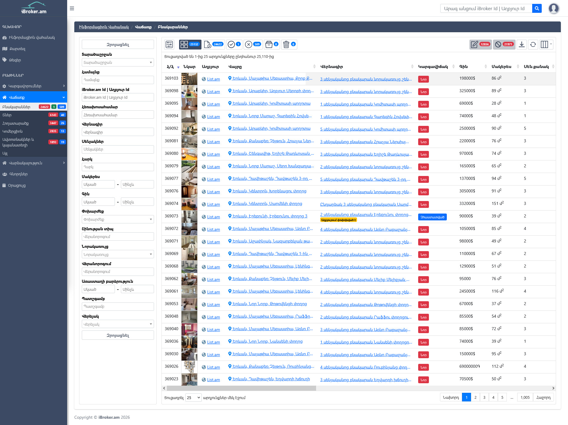 Գույքերի ցանկ